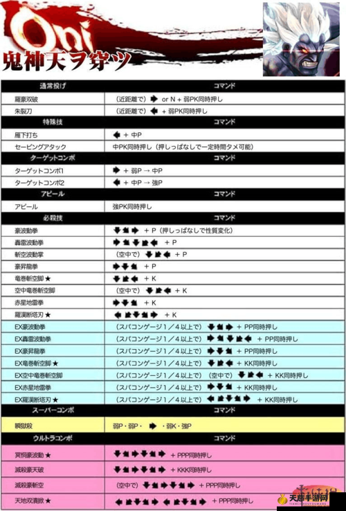 街头霸王 4 樱角色实用技巧全攻略深度解析